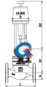 電動套筒調(diào)節(jié)閥配PSL執(zhí)行器尺寸圖 電動套筒調(diào)節(jié)閥配PSL執(zhí)行器尺寸圖