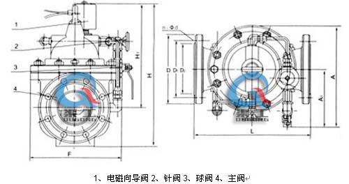 600X電動(dòng)控制閥 外形結(jié)構(gòu)圖(1、電磁向?qū)чy2、針閥3、球閥4、主閥)